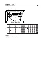 Preview for 19 page of Focal SCALA UTOPIA V2 User Manual