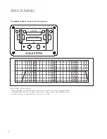 Preview for 8 page of Focal SCALA UTOPIA User Manual