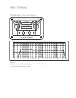 Preview for 9 page of Focal SCALA UTOPIA User Manual