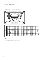 Preview for 10 page of Focal SCALA UTOPIA User Manual