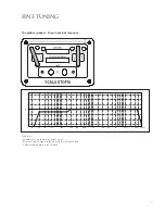 Preview for 11 page of Focal SCALA UTOPIA User Manual