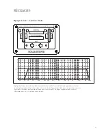 Preview for 21 page of Focal SCALA UTOPIA User Manual