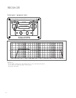 Preview for 22 page of Focal SCALA UTOPIA User Manual