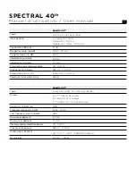 Preview for 3 page of Focal SPECTRAL 40th User Manual