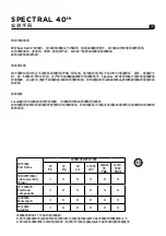 Preview for 39 page of Focal SPECTRAL 40th User Manual