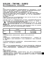 Предварительный просмотр 165 страницы Focal ST6 SOLO6 User Manual