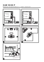 Preview for 2 page of Focal SUB 1000 F User Manual