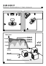 Preview for 5 page of Focal SUB 600 P User Manual