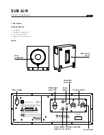 Предварительный просмотр 2 страницы Focal SUB AIR User Manual