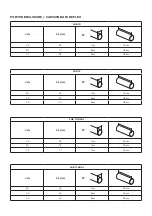 Preview for 5 page of Focal SUB12 Quick Start Manual