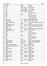 Preview for 17 page of Focalcrest MIXTILE Edge 2 User Manual