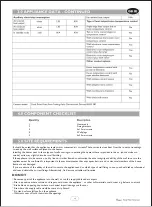 Preview for 4 page of FocalPoint ATHERSTONE BRICK ELECTRIC SUITE Installation & User'S Instructions