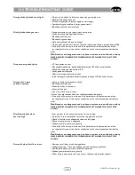 Предварительный просмотр 12 страницы FocalPoint Aura Multiflue Installation & User'S Instructions