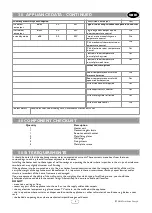 Preview for 4 page of FocalPoint EBONY ELECTRIC Installation & User'S Instructions