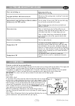 Preview for 12 page of FocalPoint EBONY ELECTRIC Installation & User'S Instructions