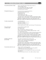 Preview for 9 page of FocalPoint L30 CASCARA Installation & User'S Instructions