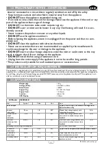 Preview for 3 page of FocalPoint LEXINGTON EF655SLB-E Installation & User'S Instructions