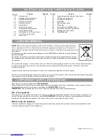 Preview for 2 page of FocalPoint RD-270REU Owner'S Instructions Manual