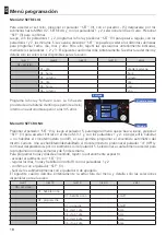 Предварительный просмотр 54 страницы FOCO INSERTO 13 Manual