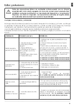 Предварительный просмотр 67 страницы FOCO INSERTO 13 Manual