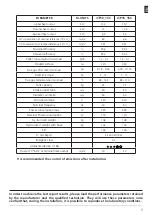 Предварительный просмотр 79 страницы FOCO INSERTO 13 Manual