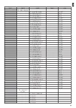 Предварительный просмотр 91 страницы FOCO INSERTO 13 Manual