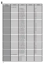 Предварительный просмотр 236 страницы FOCO INSERTO 13 Manual