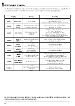 Предварительный просмотр 240 страницы FOCO INSERTO 13 Manual