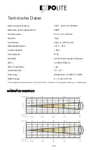 Preview for 5 page of Focon Showtechnic Expolite LED Profile XAL IP User Manual