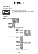 Preview for 8 page of Focon Showtechnic Expolite LED Profile XAL IP User Manual