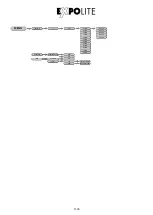 Preview for 9 page of Focon Showtechnic Expolite LED Profile XAL IP User Manual