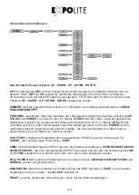 Preview for 12 page of Focon Showtechnic Expolite LED Profile XAL IP User Manual