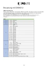 Preview for 14 page of Focon Showtechnic Expolite LED Profile XAL IP User Manual