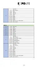 Preview for 15 page of Focon Showtechnic Expolite LED Profile XAL IP User Manual