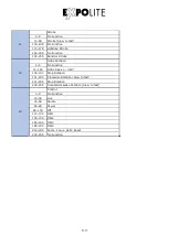 Preview for 17 page of Focon Showtechnic Expolite LED Profile XAL IP User Manual