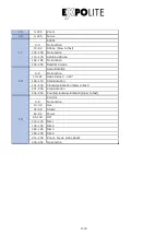 Preview for 19 page of Focon Showtechnic Expolite LED Profile XAL IP User Manual