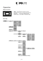 Preview for 24 page of Focon Showtechnic Expolite LED Profile XAL IP User Manual