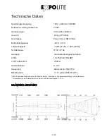 Preview for 5 page of Focon Showtechnic Expolite led22385 User Manual