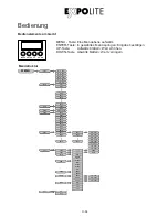 Preview for 8 page of Focon Showtechnic Expolite led22385 User Manual