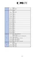 Preview for 15 page of Focon Showtechnic Expolite led22385 User Manual