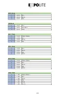 Preview for 34 page of Focon Showtechnic Expolite led22385 User Manual