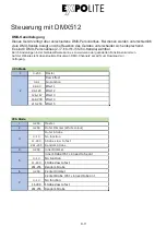 Preview for 11 page of Focon Showtechnic EXPOLITE Retron LED 575 User Manual