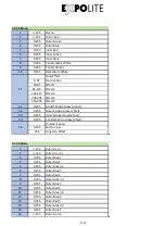 Preview for 12 page of Focon Showtechnic EXPOLITE Retron LED 575 User Manual