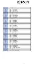 Preview for 13 page of Focon Showtechnic EXPOLITE Retron LED 575 User Manual