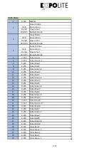 Preview for 14 page of Focon Showtechnic EXPOLITE Retron LED 575 User Manual