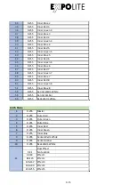 Preview for 15 page of Focon Showtechnic EXPOLITE Retron LED 575 User Manual