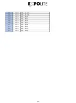 Preview for 17 page of Focon Showtechnic EXPOLITE Retron LED 575 User Manual