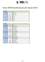 Preview for 18 page of Focon Showtechnic EXPOLITE Retron LED 575 User Manual