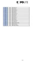 Preview for 21 page of Focon Showtechnic EXPOLITE Retron LED 575 User Manual