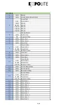 Preview for 24 page of Focon Showtechnic EXPOLITE Retron LED 575 User Manual